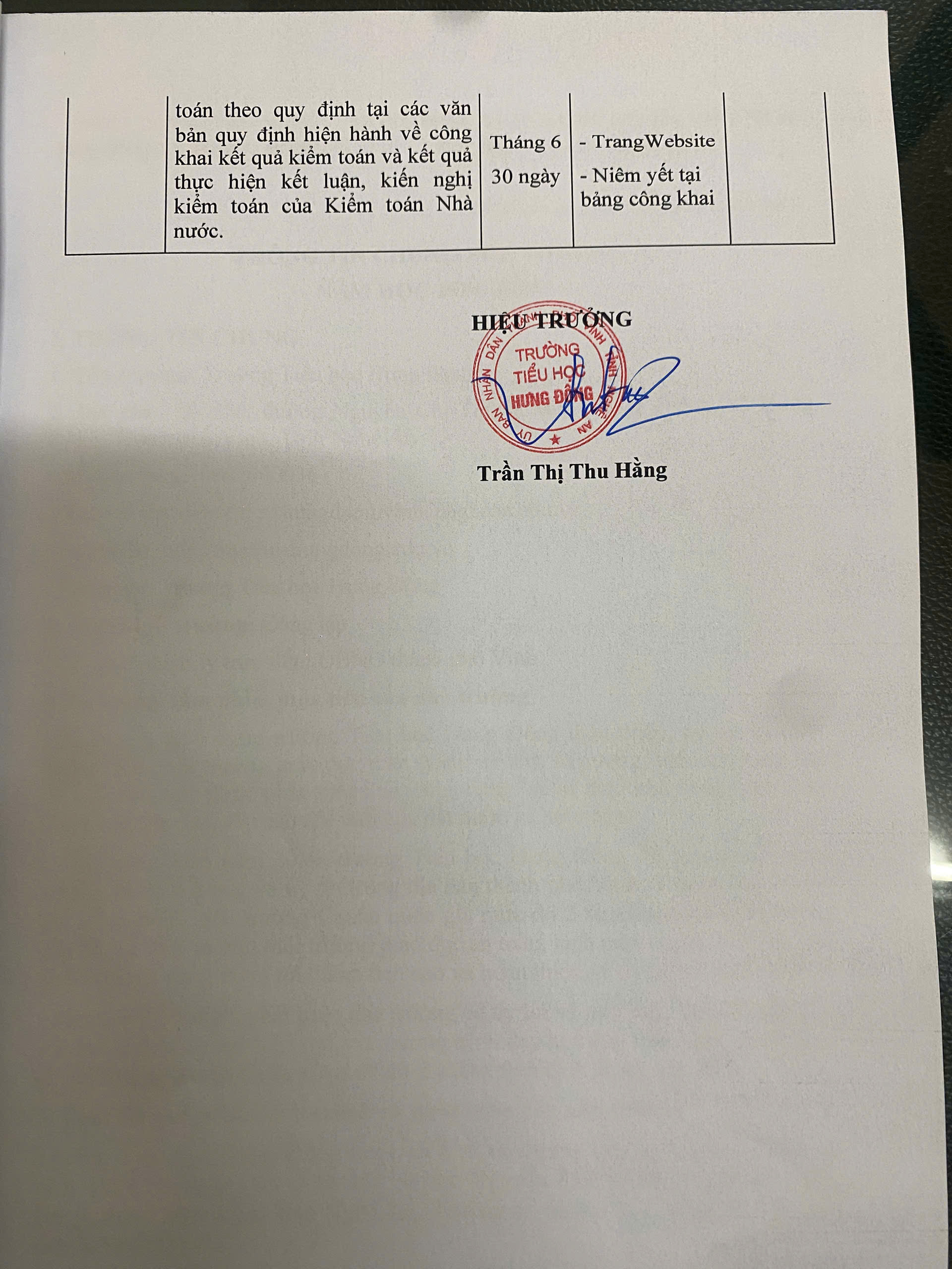 KẾ HOẠCH THỰC HIỆN CÔNG KHAI TẠI TRƯỜNG TH HƯNG ĐÔNG 2024-2025