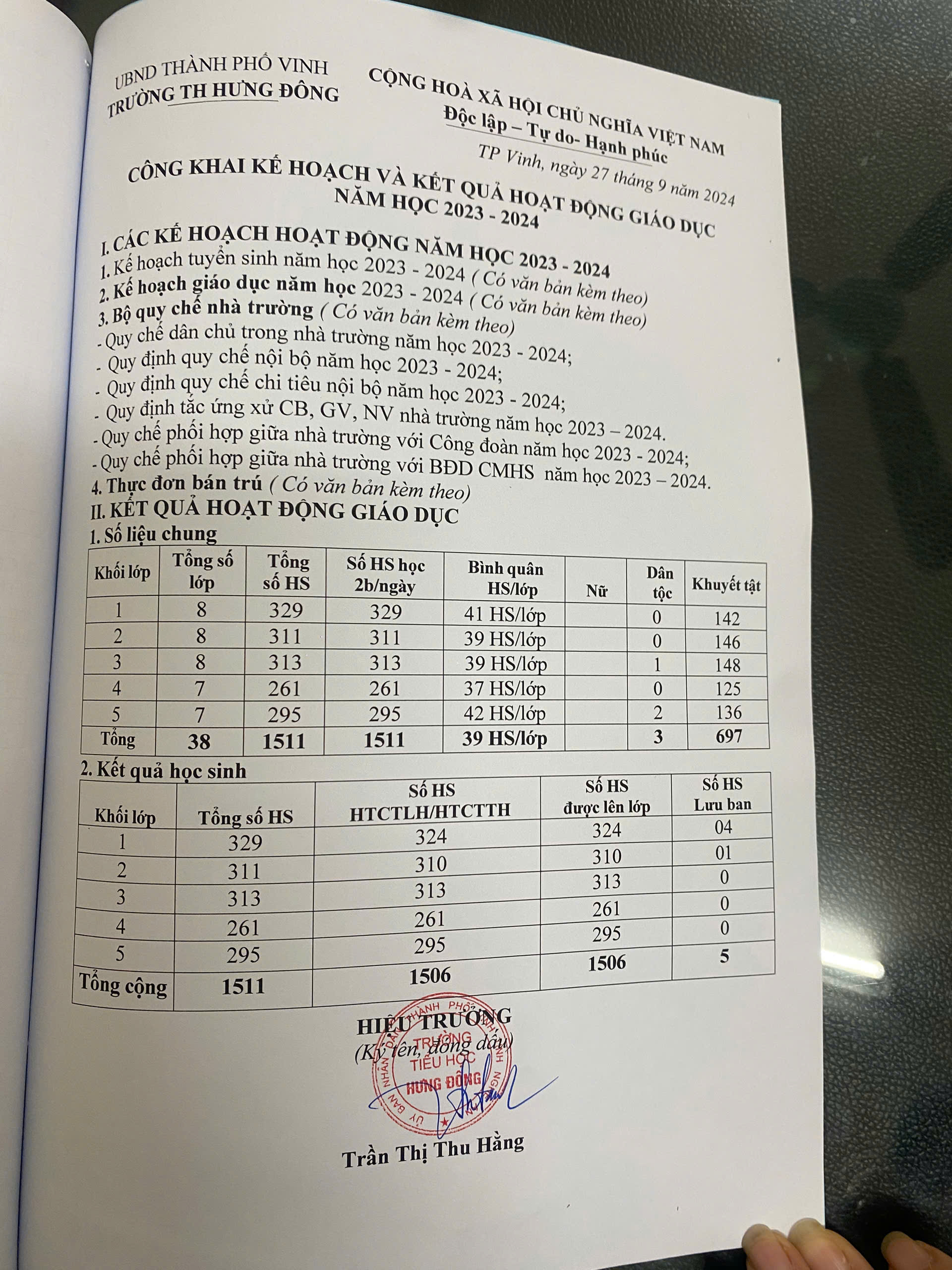 KẾ HOẠCH THỰC HIỆN CÔNG KHAI TẠI TRƯỜNG TH HƯNG ĐÔNG 2024-2025