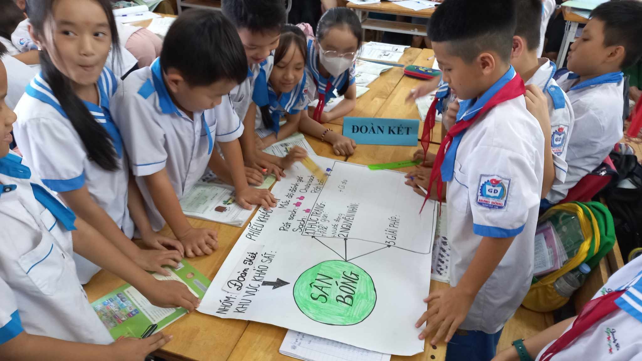 TRƯỜNG TIỂU HỌC HƯNG ĐÔNG - GIÁO VIÊN KHỐI 4 ĐÃ THỰC HIỆN THÀNH CÔNG SINH HOẠT CHUYÊN MÔN CẤP TRƯỜNG - CHUYÊN ĐỀ DẠY HỌC HOẠT ĐỘNG TRẢI NGHIỆM.